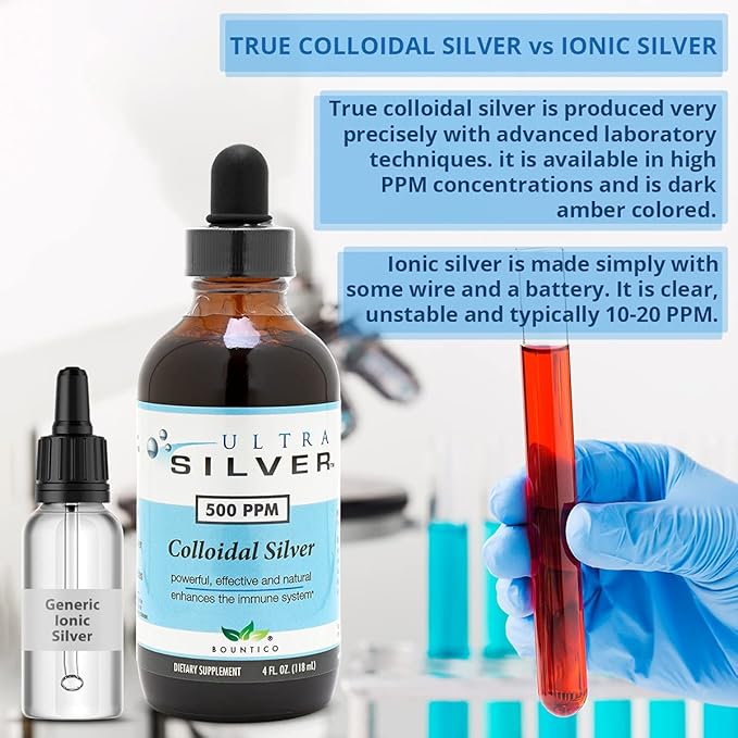 Ultra Silver® Colloidal Silver | 500 PPM, 4 Oz (118mL) | Mineral Liquid Supplement | True Colloidal Silver - with Dropper