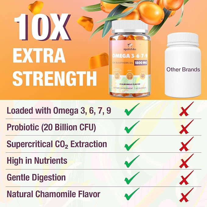 Omega 3 6 7 9 Gummies for Women - Omega 3 Supplement with Sea Buckthorn Oil, Flaxseed Oil, Vitamins E, A & Probiotics - Skin, Eye & Dryness, Chamomile Flavor - 60 Gummies