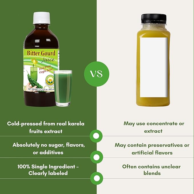 Basic Ayurveda Bitter Gourd Juice | Pure Karela Juice | 16.23 Fl Oz (480ml) | No Sugar & Artificial Colors Added