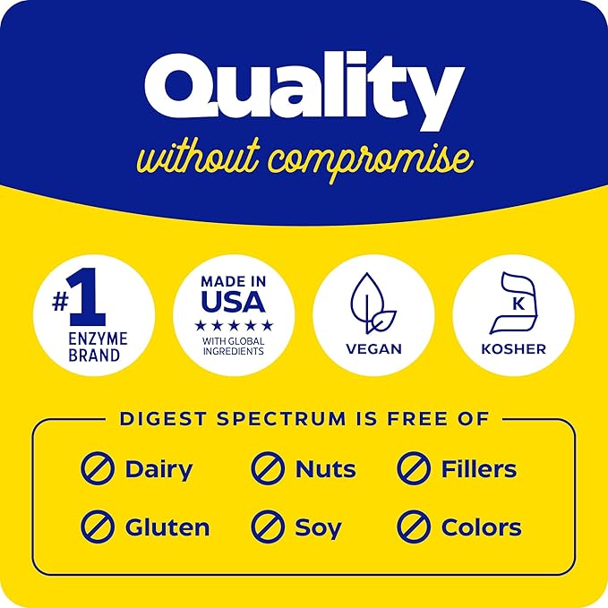 Enzymedica Digest Spectrum, Enzymes for Multiple Food Intolerances, Breaks Down Problem Foods, 120 Capsules