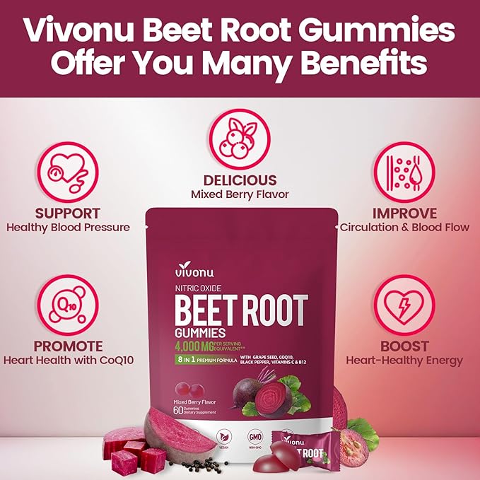 Super Beetroot Gummies 8-in-1 Premium Energy Supplement with CoQ10, Beetroot Extract, Grape Seed Extract, Black Pepper Extract, Vitamins C & B12, L-Arginine & L-Citrulline