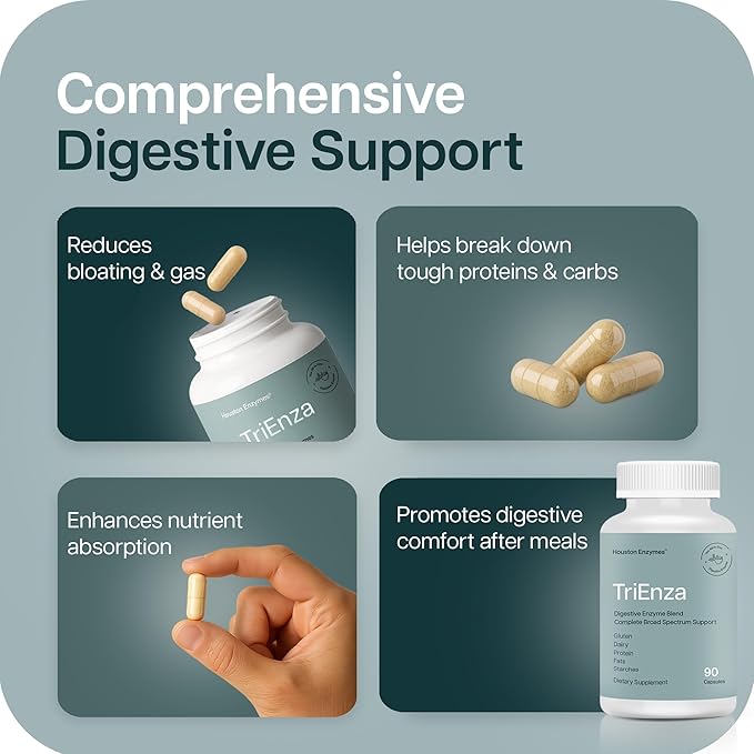 TriEnza Digestive Enzymes for Women and Men– Digestive Enzyme Supplements for Proteins, Carbs, Fats & Polyphenols Digestion – Help Break Down Wheat, Dairy, Soy & Meats - Health Supplement,90 Capsules