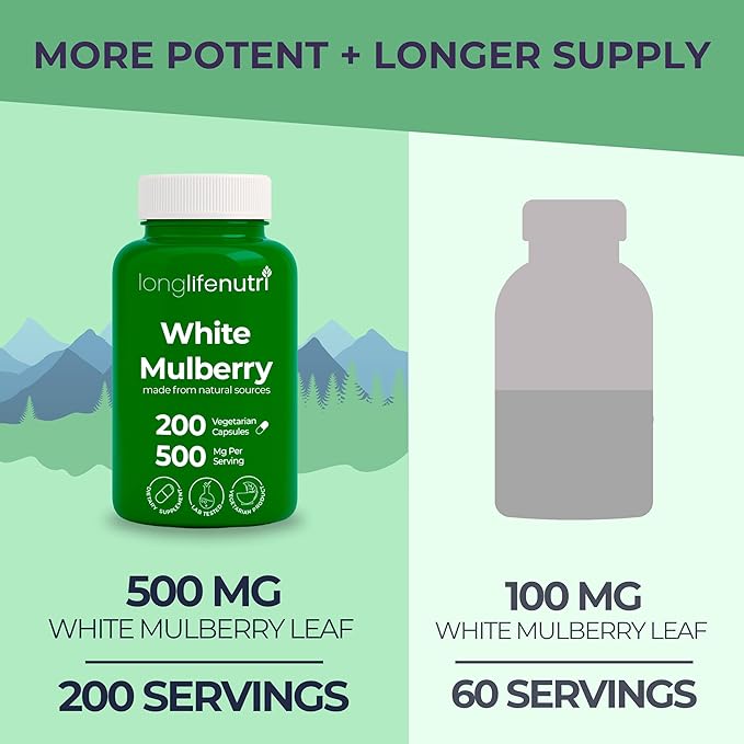 White Mulberry Leaf Extract 500mg - Sourced from Morus Alba Leaf, 200 Vegetarian Capsules, Supplement for Natural Balance and Wellness, 200-Day Supply, GMP Certified, Made in USA