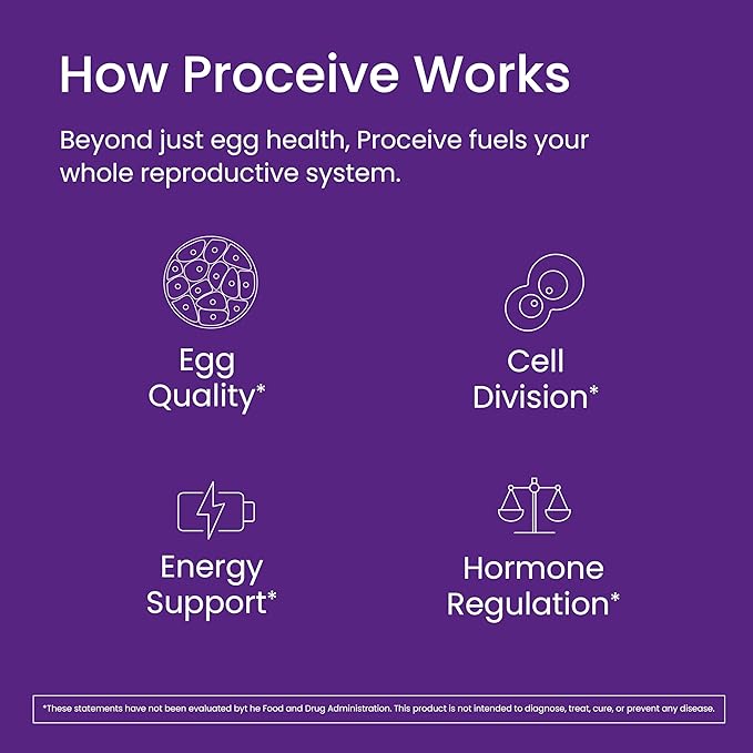 Proceive Tailored Fertility Supplement for Her, Max Women - Womens Pre-Conception Vitamins, Minerals & Amnio Acids for Pre Pregnancy Support - Folic Acid, Vitamin D & Zinc - 30 Sachets, Orange Flavor