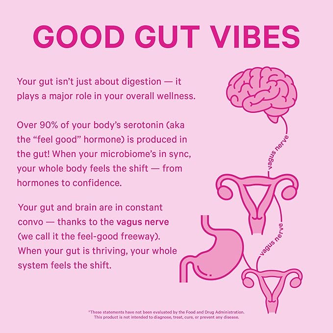 Pink Stork Women’s Probiotic Capsules – 50 Billion CFU Probiotics and Prebiotics – Supports Vaginal Flora, pH Balance, Gut Health, Mood + Digestive Wellness – Dairy-Free, Vegan, Non-GMO – 30 Count