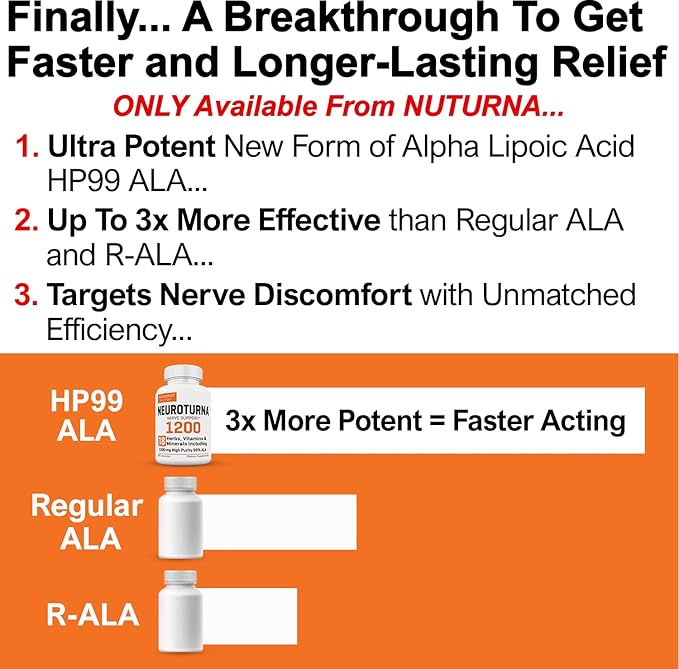Neuropathy Support Supplement with 1200 mg HP-99 Alpha Lipoic Acid - Max Strength ALA Nerve Formula for Feet Hands Fingers Legs - Ultra Potent 18 in 1 Natural Peripheral Nerve Vitamins - 180 Capsules