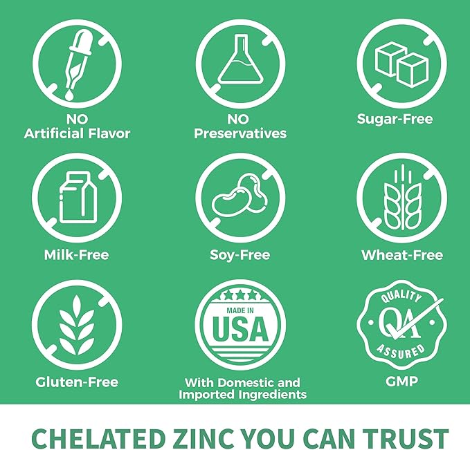 Vitamin World Chelated Zinc 50 mg - 250 Caplets, High Potency & Well Absorbed Chelated Zinc Supplement, Supports Immune, Skin & Antioxidant Health, Gluten-Free, 250 Days Supply