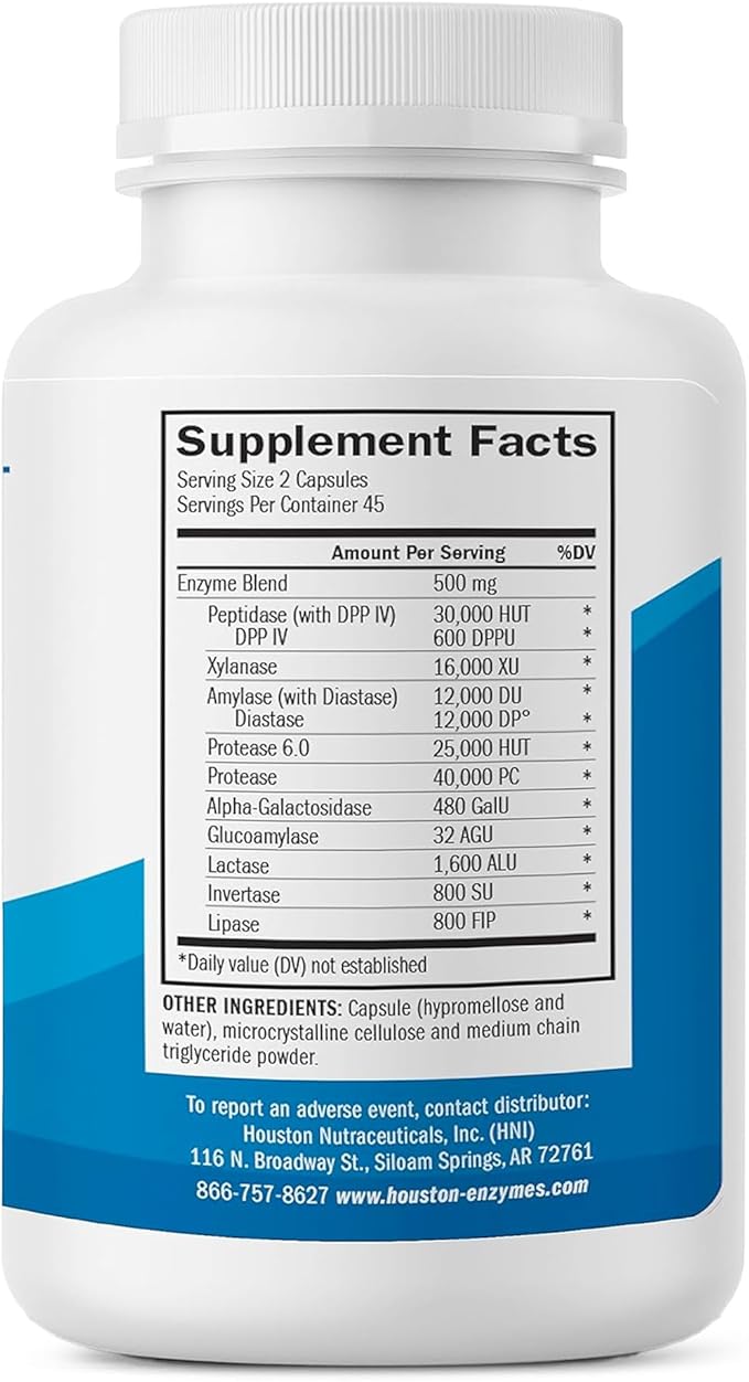 TriEnza Digestive Enzymes for Women and Men– Digestive Enzyme Supplements for Proteins, Carbs, Fats & Polyphenols Digestion – Help Break Down Wheat, Dairy, Soy & Meats - Health Supplement,90 Capsules