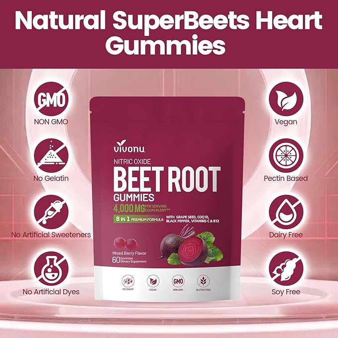 Super Beetroot Gummies 8-in-1 Premium Energy Supplement with CoQ10, Beetroot Extract, Grape Seed Extract, Black Pepper Extract, Vitamins C & B12, L-Arginine & L-Citrulline
