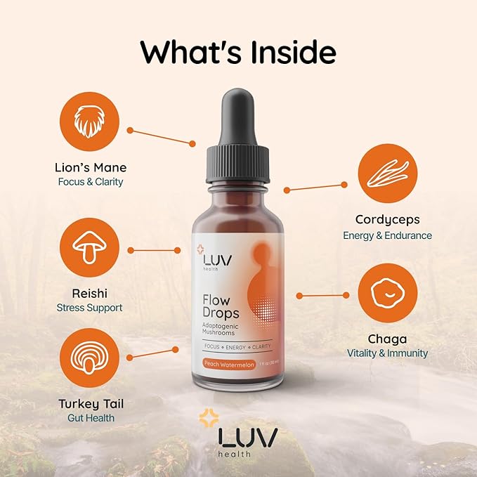 Flow Drops® – Energy Supplement for Focus, Mental Clarity & Immune Support - Adaptogenic Mushrooms with Lion’s Mane, Cordyceps, Reishi, Chaga & Turkey Tail – Vegan, Made in USA 60 Servings