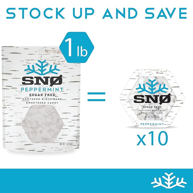 Peppermint KETO Xylitol Candy Chips (6-Pack) - SNØ 1.5oz Tin - Sugar-Free Candy With Only 2 Ingredients | Low Carbs, Diabetic-Friendly, Non-GMO, Vegan, GF & Kosher | Purest candy in the world