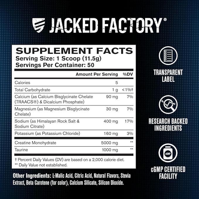Jacked Factory Creatine + Electrolytes - Creatine Monohydrate with Taurine, Calcium, Sodium, & Potassium to Increase Muscle Growth, Strength, Hydration, & Endurance - 50 Servings, Peach Mango