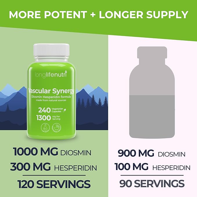 Diosmin Hesperidin Complex, Vascular Synergy 1000mg/300mg for Optimal Circulation & Vein Support: 240 Capsules, 120 Servings, 4-Month Supply, Made in USA