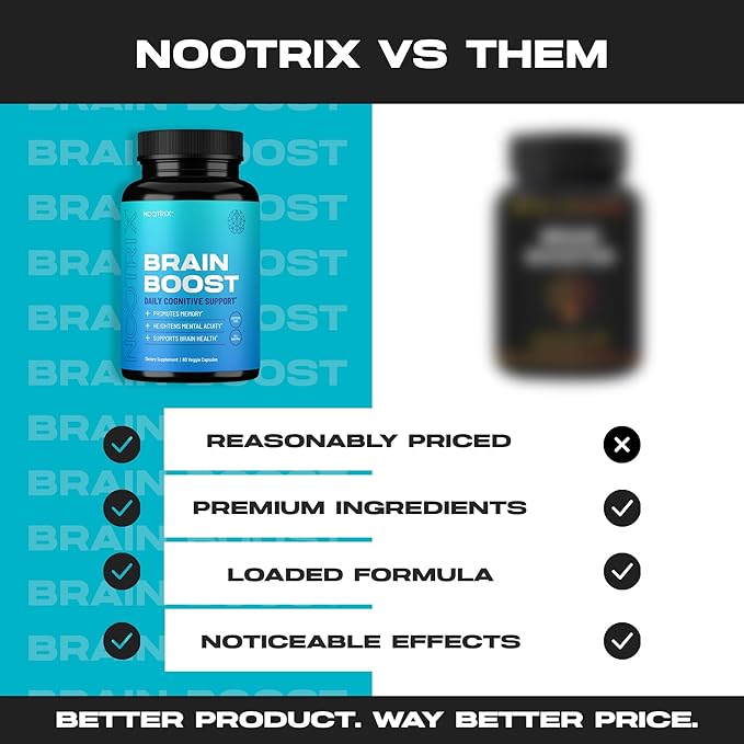 Brain Boost Nootropic Supplement | Supports Memory, Mental Focus, Cognitive Health & Energy | Promotes Healthy Mood & Brain Function | Ginkgo Biloba & DMAE | 180 Capsules