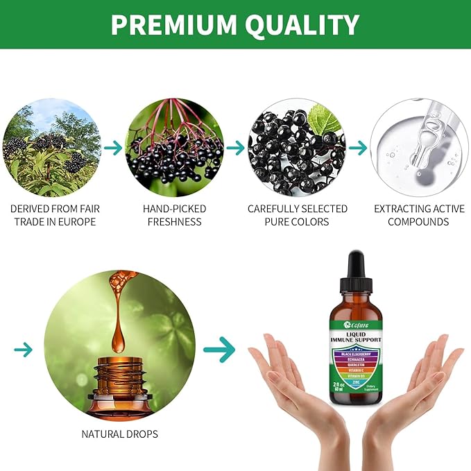 Zinc Quercetin Vitamin C D3 Liquid Immune Support with Organic Echinacea Elderberry, Immune Defense Drops Supplement for Adults- Vegan, Non-GMO, Gluten Free - 2 Fl Oz