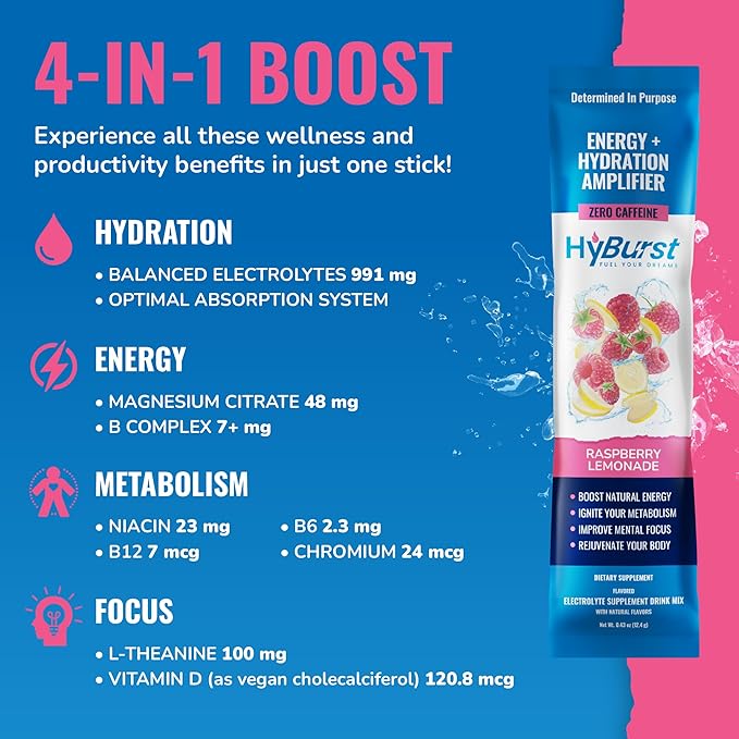 Electrolytes Powder Packets with 13 Essential Nutrients, Improve Energy & Focus, 100mg L-Theanine Nootropics, Non-GMO, Vegan, Gluten Free, Raspberry Lemonade Drink Mix, (15 Pack)