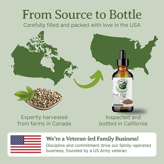 Bella Terra Oils Premium Hemp Seed Oil for Glowing Skin and Shiny Hair – 1gallon, Rich in Fatty Acids, Non-Greasy, Lightweight, Fast Absorbing