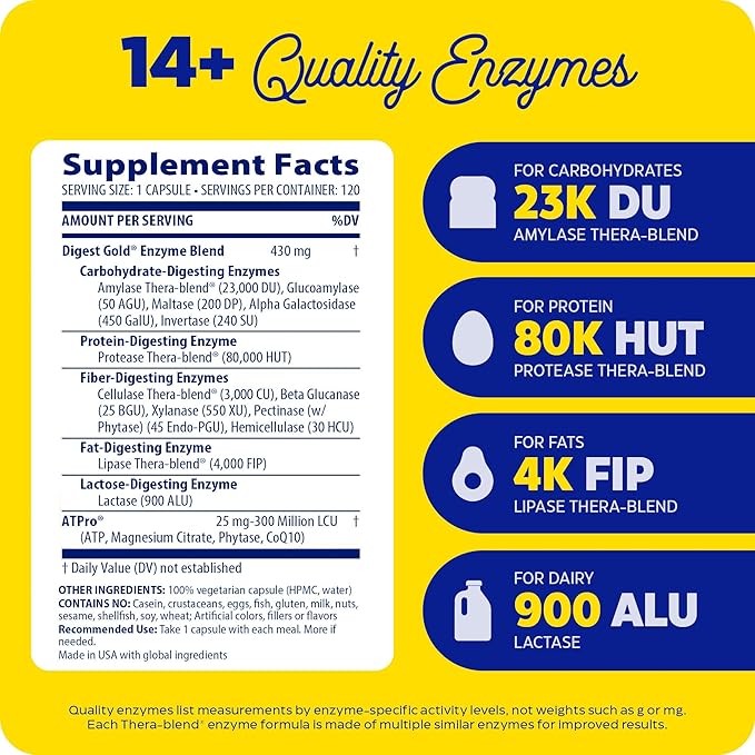 Enzymedica Digest Gold + ATPro, Maximum Strength Enzyme Formula, 14 Key Enzymes Including Amylase, Protease, Lipase and Lactase, 120 Capsules