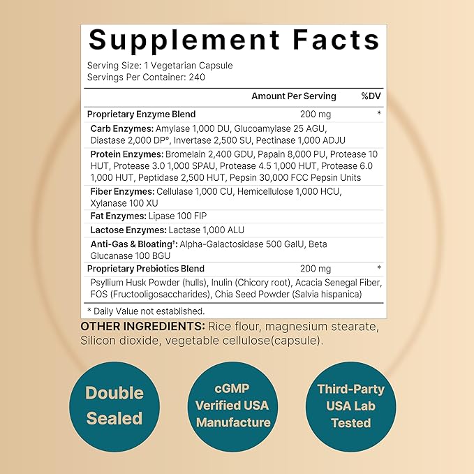 Digestive Enzymes with Probiotics and Prebiotics, 240 Veggie Capsules | Gut Health Support for Women & Men – 20 Enzyme, 10 Probiotic, & 5 Prebiotic Pancreatic Complex | Non-GMO, Vegan
