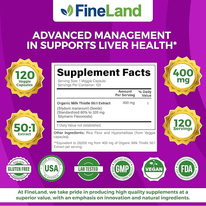 FineLand Milk Thistle Pills 50:1 Extract – 120 Vegan Capsules - 20,000 mg Strenght with 80% Silymarin Flavonoids – Liver & Antioxidant Support | 50X Concentrated Seed Extract - Non-GMO, Made in USA