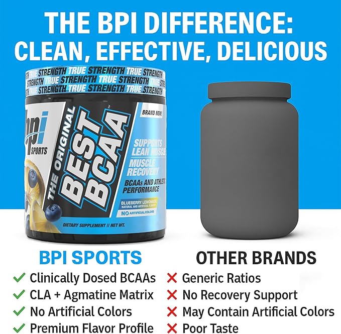 BPI Sports Best BCAA Powder - Muscle Recovery Support - Branched Chain Amino Acids | Building Blocks of Protein and Muscle - Post Workout Recovery – Hydration - Blueberry Lemonade, 30 Servings