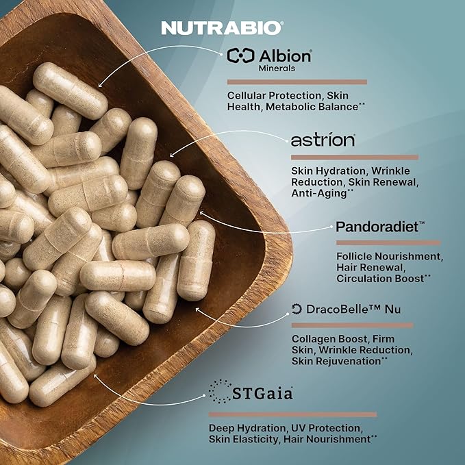 NutraBio Hair Skin Nails Vitamins| Enhanced Collagen Support | Skin Hydration | for Men & Women with Biotin, Keratin, Hyaluronic Acid & More- 90 Capsules