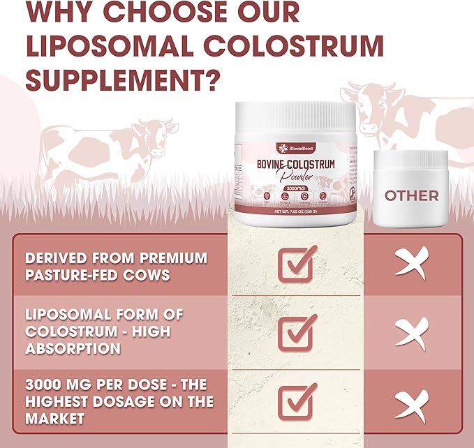 Bovine Colostrum Supplement, 3000mg per Serving, 200 Grams, Gut Health, Brain & Immune Health,Muscle Recovery & Wellness, Grass-Fed Colostrum Powder, Non-GMO, All-Natural