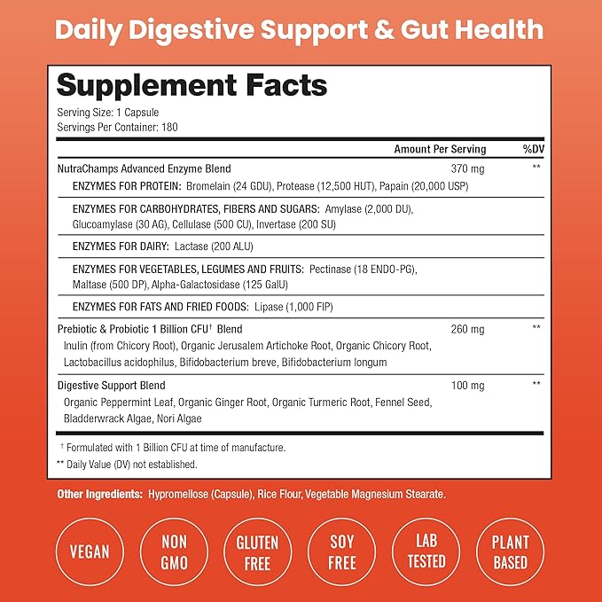 NutraChamps Digestive Enzymes with Probiotics and Prebiotics for Women & Men - 180 Vegan Capsules with Bromelain for Bloating & Optimal Gut Health