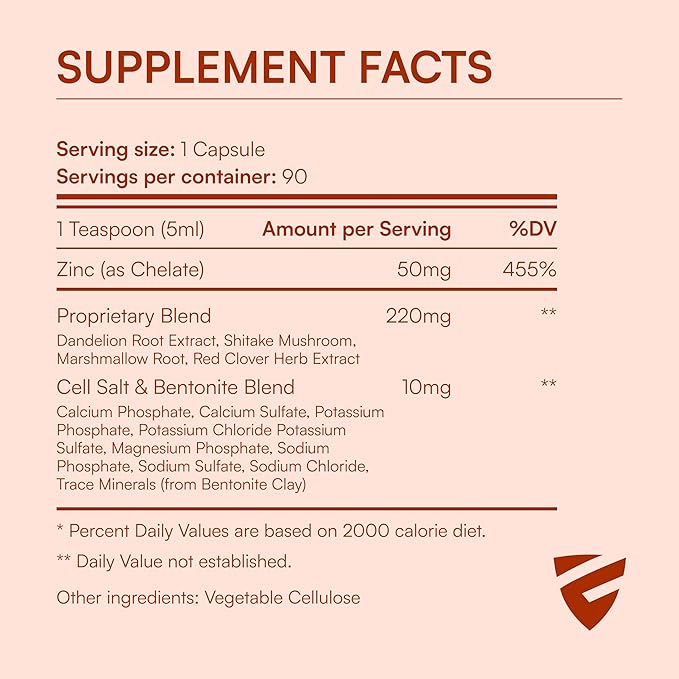 ENERGI Zinc Blend with Vitamin A, B-3 & B-6, Immune Support Supplement with Marshmellow Root, Dandelion Root Extract & Shiitake Mushroom, 90 Zinc Supplements Capsules