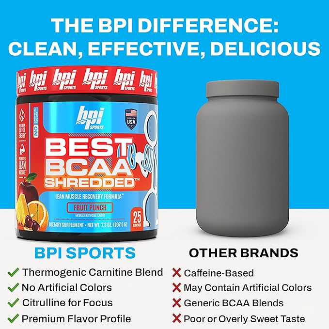 BPI Sports Best BCAA Shredded - Caffeine Free Thermogenic Recovery Drink, Lean Muscle Building BCAA Powder for Women and Men, Preworkout BCAAs Amino Acids Drink- Fruit Punch - 25 Servings