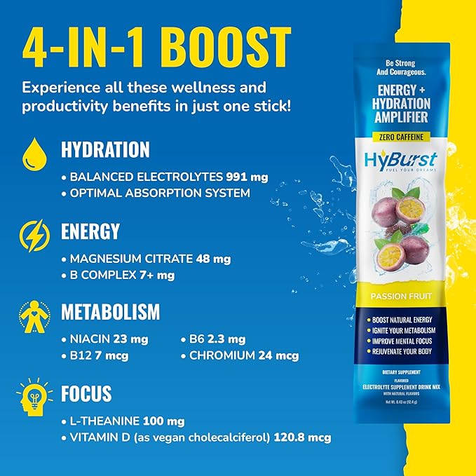 Electrolytes Powder Packets with 13 Essential Nutrients, Improve Energy & Focus, 100mg L-Theanine Nootropics, Non-GMO, Vegan, Gluten Free, Passion Fruit Drink Mix, 15 Sticks