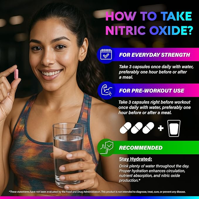 Nitric Oxide Supplement for Men & Women 2250 mg - Nitric Oxide Booster - Pine Bark | L-Arginine | L-Citrulline | Beet Root | Vitamin C & B12 - Muscles, Energy & Circulation - Made in USA, 90 Capsules