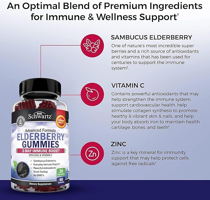Elderberry Gummies with Zinc and Vitamin C for Adults & Kids - Natural Immune Support - Black Sambucus Elderberries - Powerful Multiminerals Supplement - Gluten-Free, Non-GMO, Vegan Friendly, 60ct