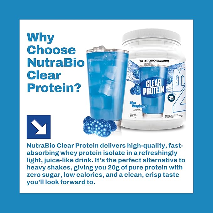 NutraBio Clear Protein Powder, Blue Raspberry - 20 Servings, 20g Clear Whey Protein Isolate, 0 Sugar, 0g Lactose, Refreshing Fruit Flavors, GLP1 Support - Bone Health - Muscle Post Workout Recovery