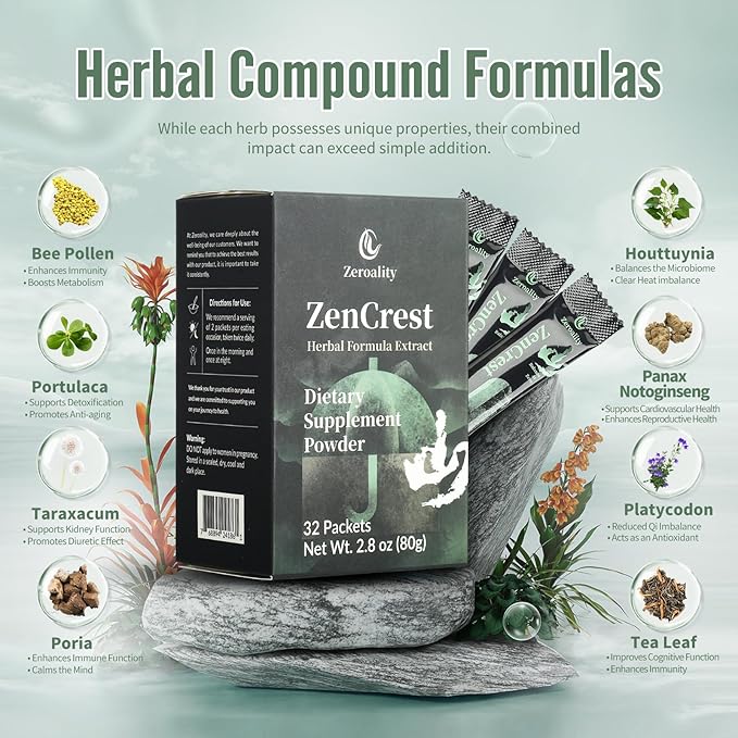 ZenCrest, Natural Herb Prostate Supplement, Traditional Chinese Herbal Formula, Promote Healthy Prostate, Promote Urogenital Function, No Side Effects, (128 Packets - 4 Boxes) (4)