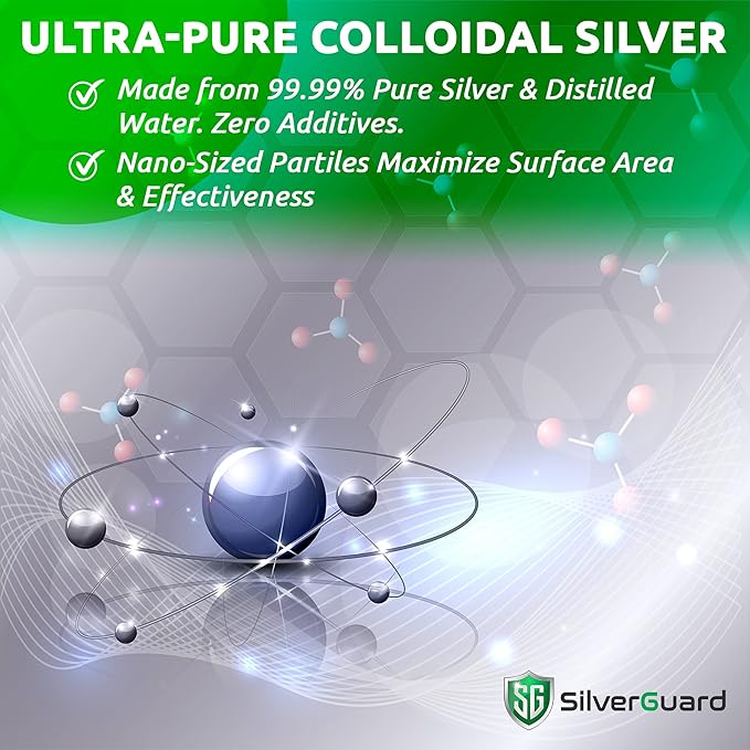 Enhanced Colloidal Silver Gallon Size—30ppm Pure & Natural Structured Silver Water—Organic Colloidal Silver Solution—128 oz (1 Gallon)