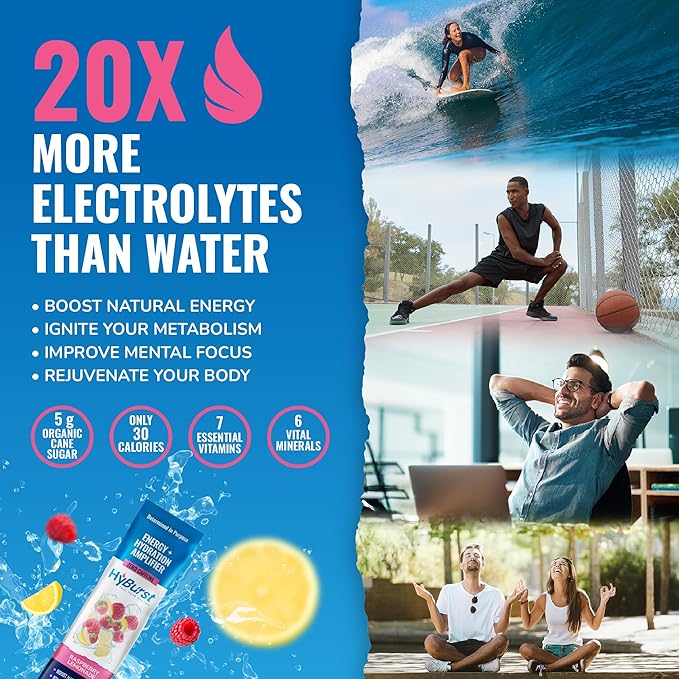 Electrolytes Powder Packets with 13 Essential Nutrients, Improve Energy & Focus, 100mg L-Theanine Nootropics, Non-GMO, Vegan, Gluten Free, Raspberry Lemonade Drink Mix, (15 Pack)