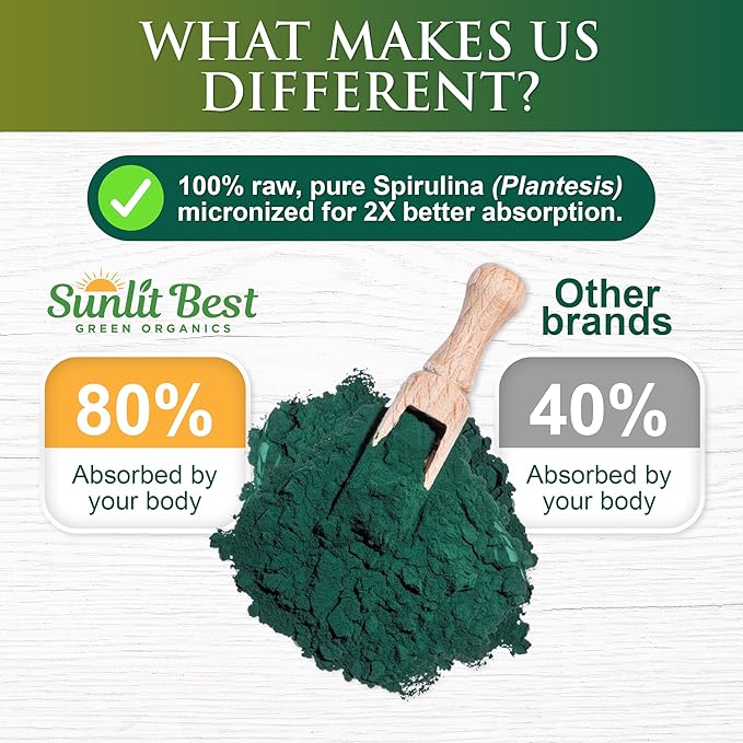 Sunlit Best USDA Organic Spirulina Powder - Blue-Green Algae, Raw & Vegan Source of Protein & Chlorophyll | Non-GMO & Gluten-Free Superfood Energy Drink | Immune Support Supplement, 8 oz - 3 Pack