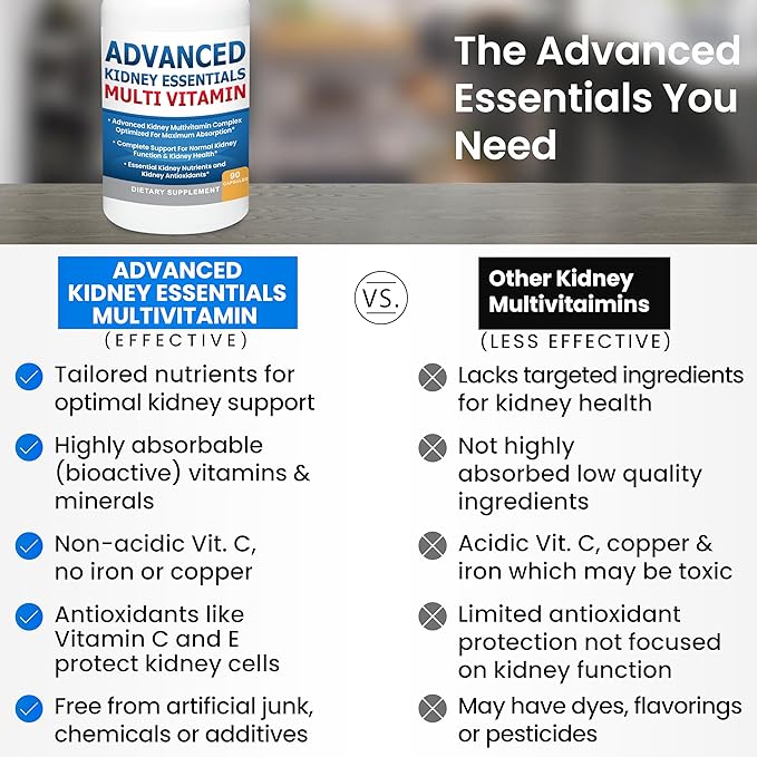 Advanced Kidney Essentials Multivitamin. Kidney Support Supplement for Complete Kidney Health. Kidney Health Supplement with Renal Vitamins 30 Caps