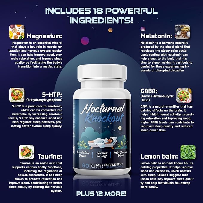 Nocturnal Knockout | 18 in 1 Powerful Sleep Aid for Adults | Non Habit Forming 3rd Party Tested Formula | Magnesium, Melatonin, 5-HTP, Taurine, GABA + 13 More | No Prescription Required - 60 Capsules