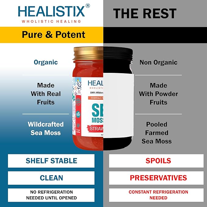 Healistix Strawberry Sea Moss Gel [16 Oz] - Exquisitely Crafted from Seamoss Wildcrafted in The Pristine Waters of St Lucia, A Natural Delight