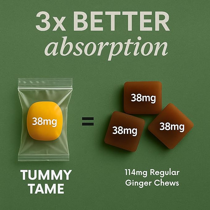 Fast-Acting Ginger for Nausea Relief | Herbal Relief for Pregnancy Nausea and Morning & Motion Sickness | Ginger, Lemon, Spearmint & B6. 28 Individually Sealed Drops.