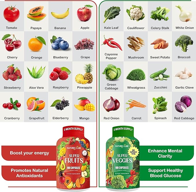 Nature's Core Fruit and Veggie Supplement - 360 Capsules -100% Whole Super Fruit and Super Vegetable Supplements & Vitamin, Made in USA, Soy Free, Vegan- (180 Count Pack of 2)