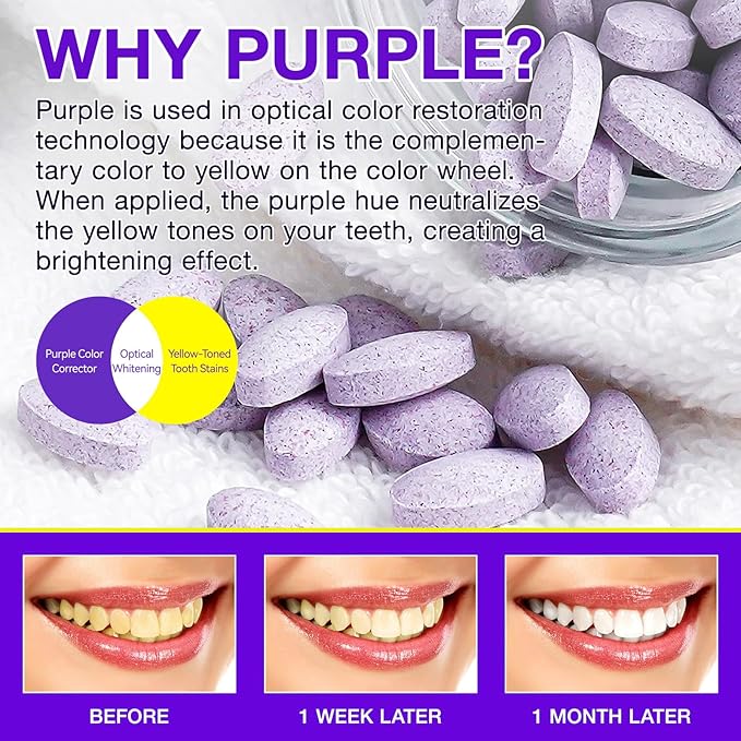Toothpaste Tablets - 150PCS Nano Hydroxyapatite Long-Lasting Freshness Fluoride Free Plastic Free Natural Peppermint Flavor Compact Portable Travel Toothpaste Tablets