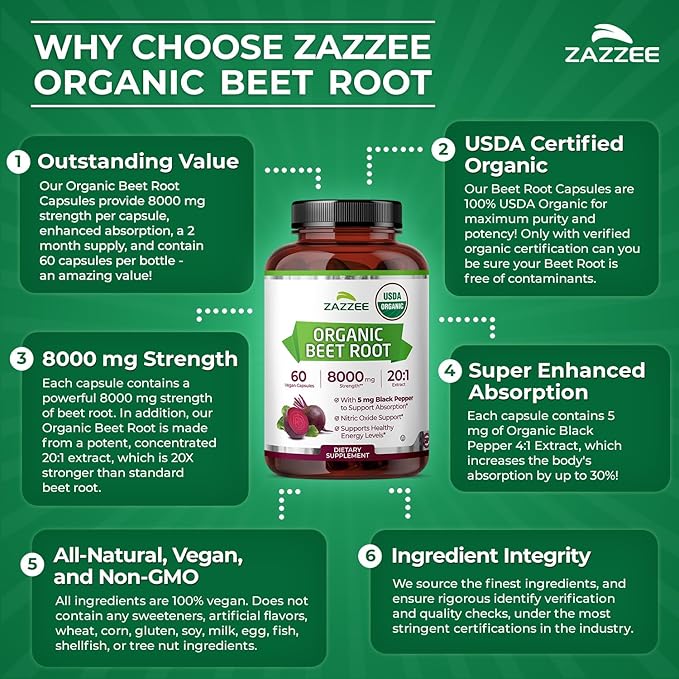 Zazzee USDA Organic Beet Root 8000 mg Strength 20:1 Extract, 60 Vegan Quick Release Capsules, Black Pepper Extract for Enhanced Absorption, Supports Nitric Oxide Production, Non-GMO, Made in The USA