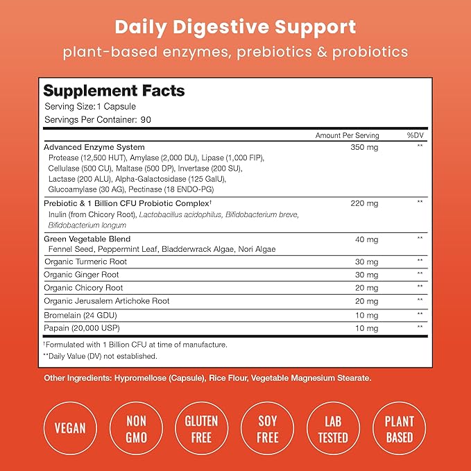 NutraChamps Digestive Enzymes with Probiotics and Prebiotics for Women & Men - 90 Vegan Capsules with Bromelain for Bloating & Optimal Gut Health