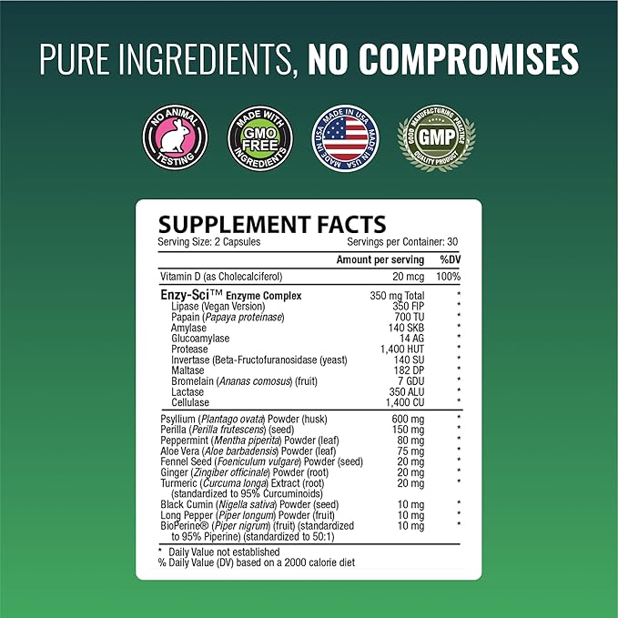 Approved Science Irritab - Natural Digestive Enzyme Support - Total Support - 3 Month Supply