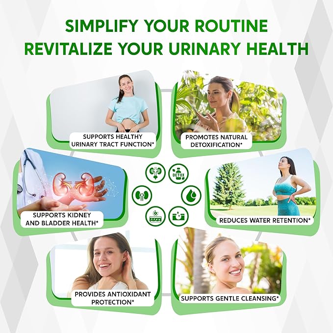 Nettle Leaf, Parsley, Horsetail, Dandelion & Celery Seed – Support Urinary Tract & Natural Detox – 150 Capsules – Made in USA