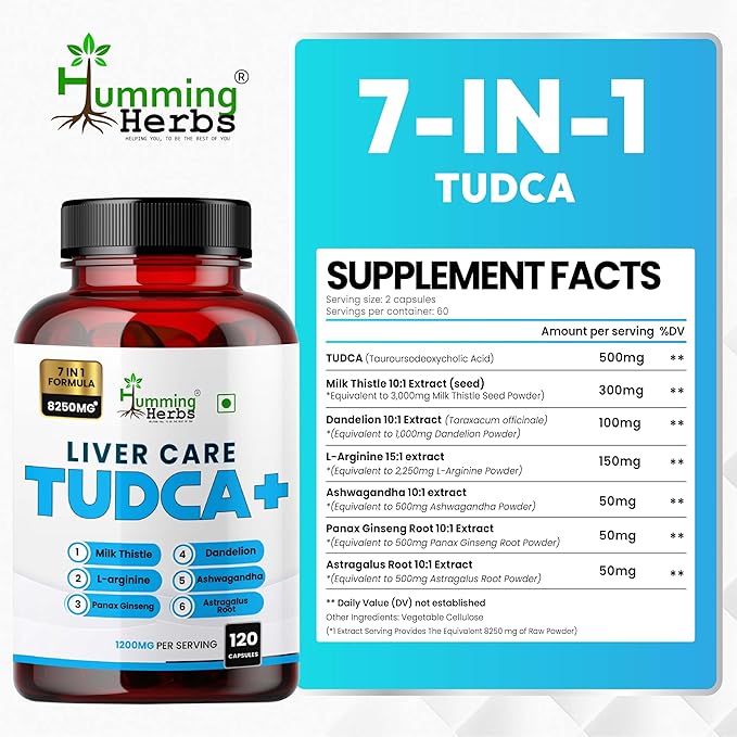 TUDCA Supplement 7in1 Complex with Milk Thistle, L-Arginine, Ashwagandha, Dandelion, Astragalus Root – 120 Capsules