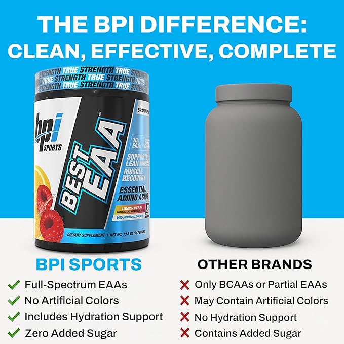 BPI Sports Essential Amino Acids EAA Powder - Pre, Intra & Post Workout Drink - BCAA Powder for Men & Women, EAA + BCAA + Hydration, Advanced Formula with 10g of EAA. (Lemon Berry)